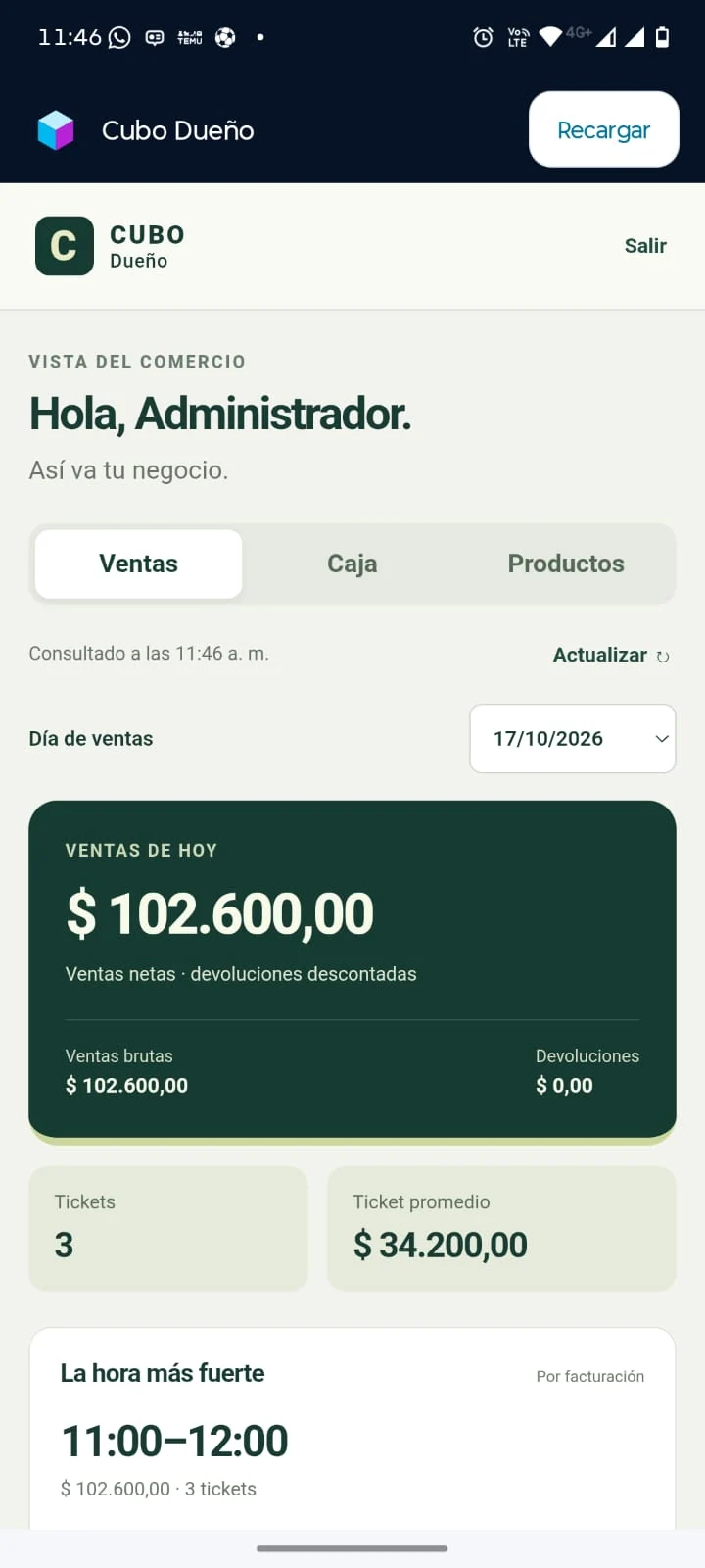 CUBO en el celular: resumen de ventas, tickets y total promedio desde el celular